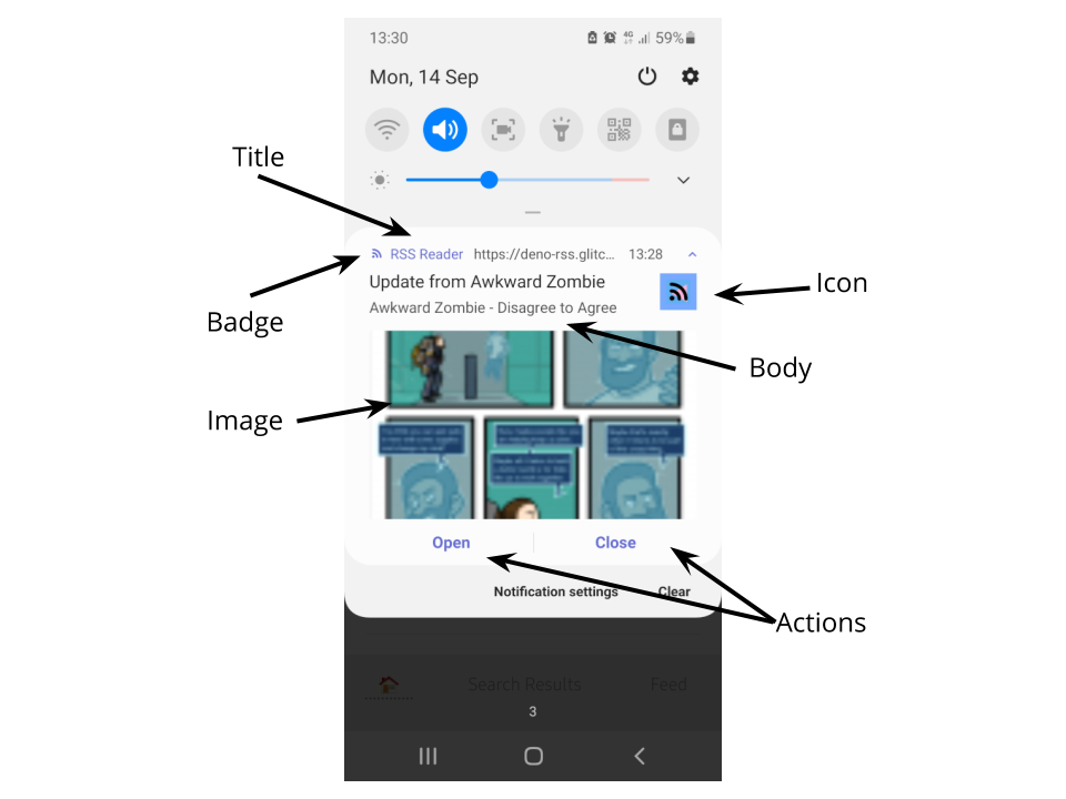 Detailing the different parts of the notification