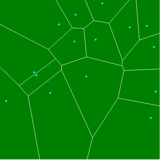 Our rendered SVG, I have added circles at each site location.