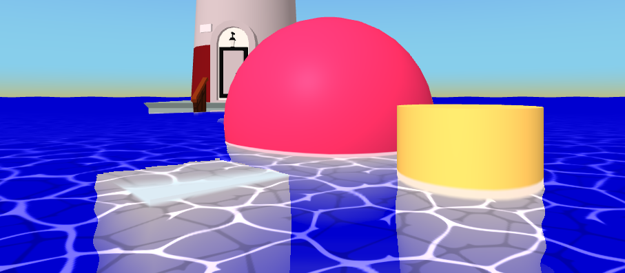 The final outcome after the final part of the article.